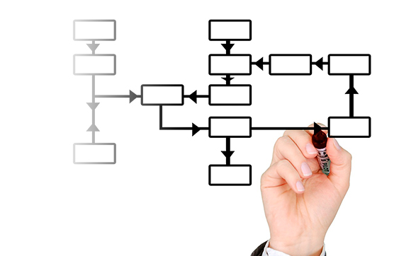 Supply Chain